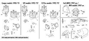 Sytytysjärjestelmä - Mini 1969-2000 - Mini varaosat - Ignition systems