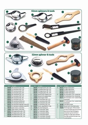 Pinnapyörät - British Parts, Tools & Accessories - British Parts, Tools & Accessories varaosat - Spinners & tools