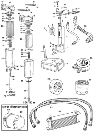 Moottorin sisemmät osat - Austin Healey 100-4/6 & 3000 1953-1968 - Austin-Healey varaosat - Oil system & cooling 4 cyl