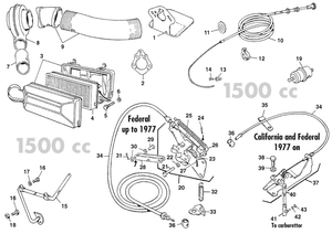 Moottorin hallintalaitteet - Austin-Healey Sprite 1964-80 - Austin-Healey varaosat - Air filter & controls USA