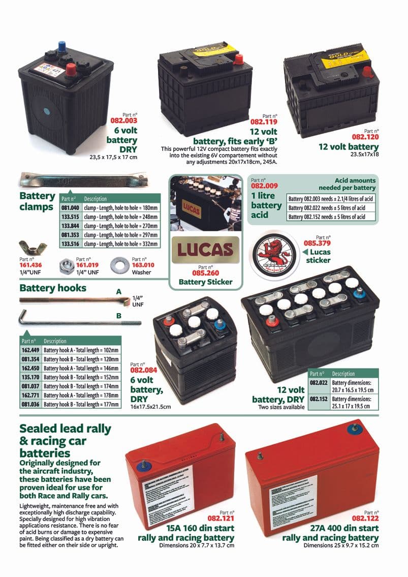 Batteries - Batterie, chargeur & interrupteurs - Accessoires & améliorations - Austin-Healey Sprite 1964-80 - Batteries - 1
