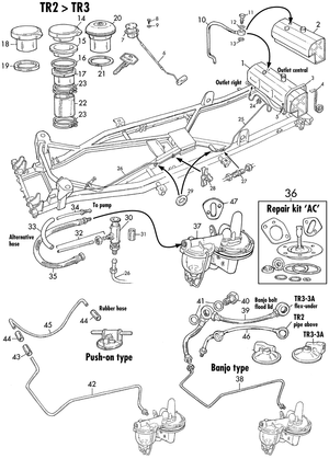 Polttoainetankit & pumput - Triumph TR2-3-3A-4-4A 1953-1967 - Triumph varaosat - TR2-3A fuel system