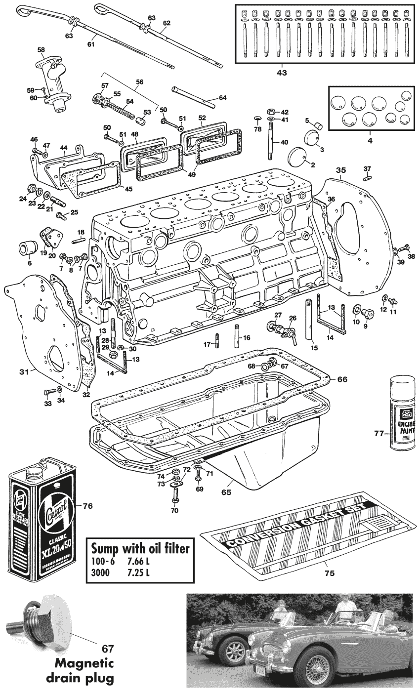 Austin Healey 100-4/6 & 3000 1953-1968 - Engine block & parts - Engine external 6 cyl - 1