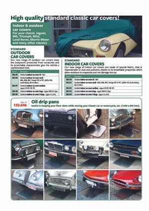 Öljyn tippa-astiat & suojat - MG Midget 1964-80 - MG varaosat - Car covers standard