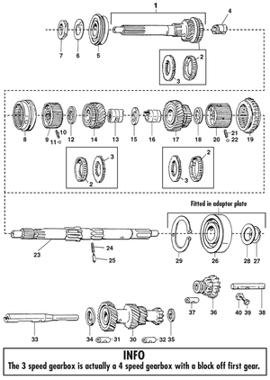Vaihteisto, manuaali - Austin Healey 100-4/6 & 3000 1953-1968 - Austin-Healey varaosat - 3 speed internal
