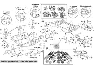 Eturipustukset & jousitus - Mini 1969-2000 - Mini varaosat - Subframes & fittings
