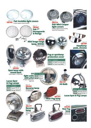 Ulkopuolen varustelu & tarvikkeet - Mini 1969-2000 - Mini varaosat - Lamps