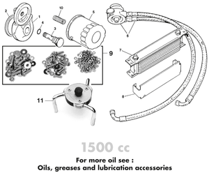 Öljynsuodattimet & jäähdytys - MG Midget 1964-80 - MG varaosat - Oil system 1500
