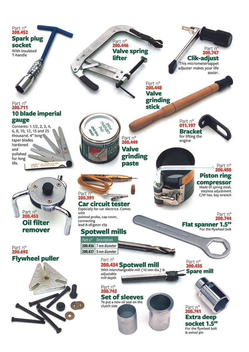 Tools 1 - Korjaus & työkalut - Huolto & säilytys - Mini 1969-2000 - Tools 1 - 1