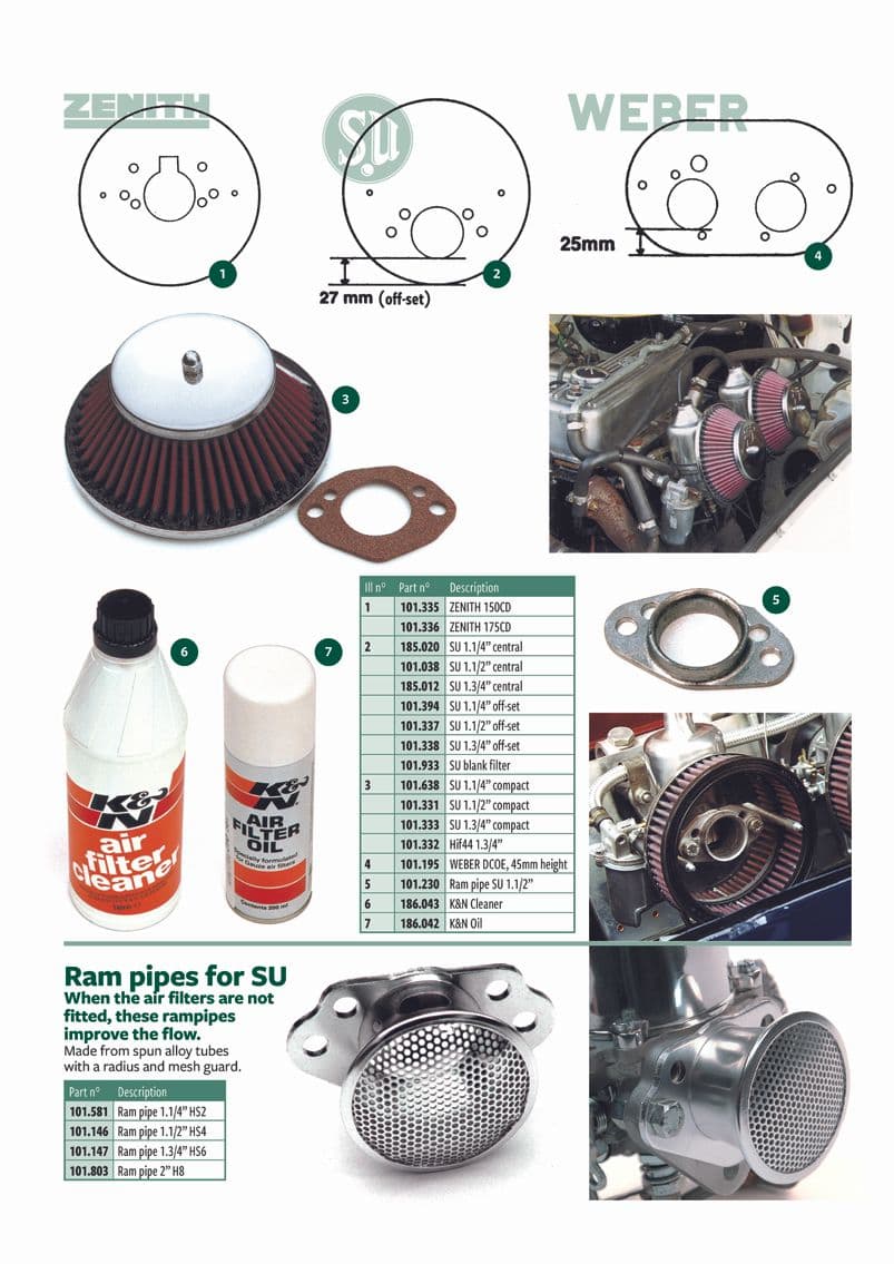 Air filters & gaskets 2 - Sport Exhaust - Exhaust & Emission systems - MGTD-TF 1949-1955 - Air filters & gaskets 2 - 1