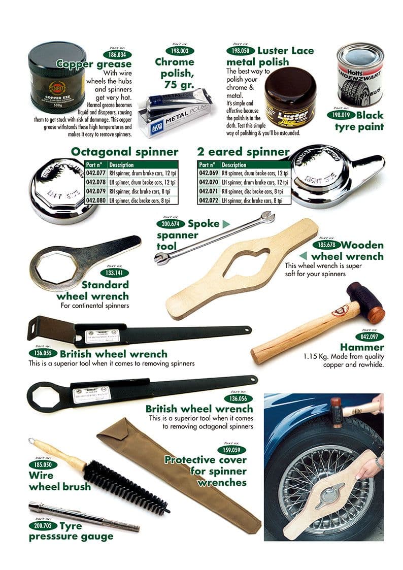 Spinners & wrenches - Ulkopuolen varustelu & tarvikkeet - Viritys & tarvikkeet - Austin-Healey Sprite 1958-1964 - Spinners & wrenches - 1