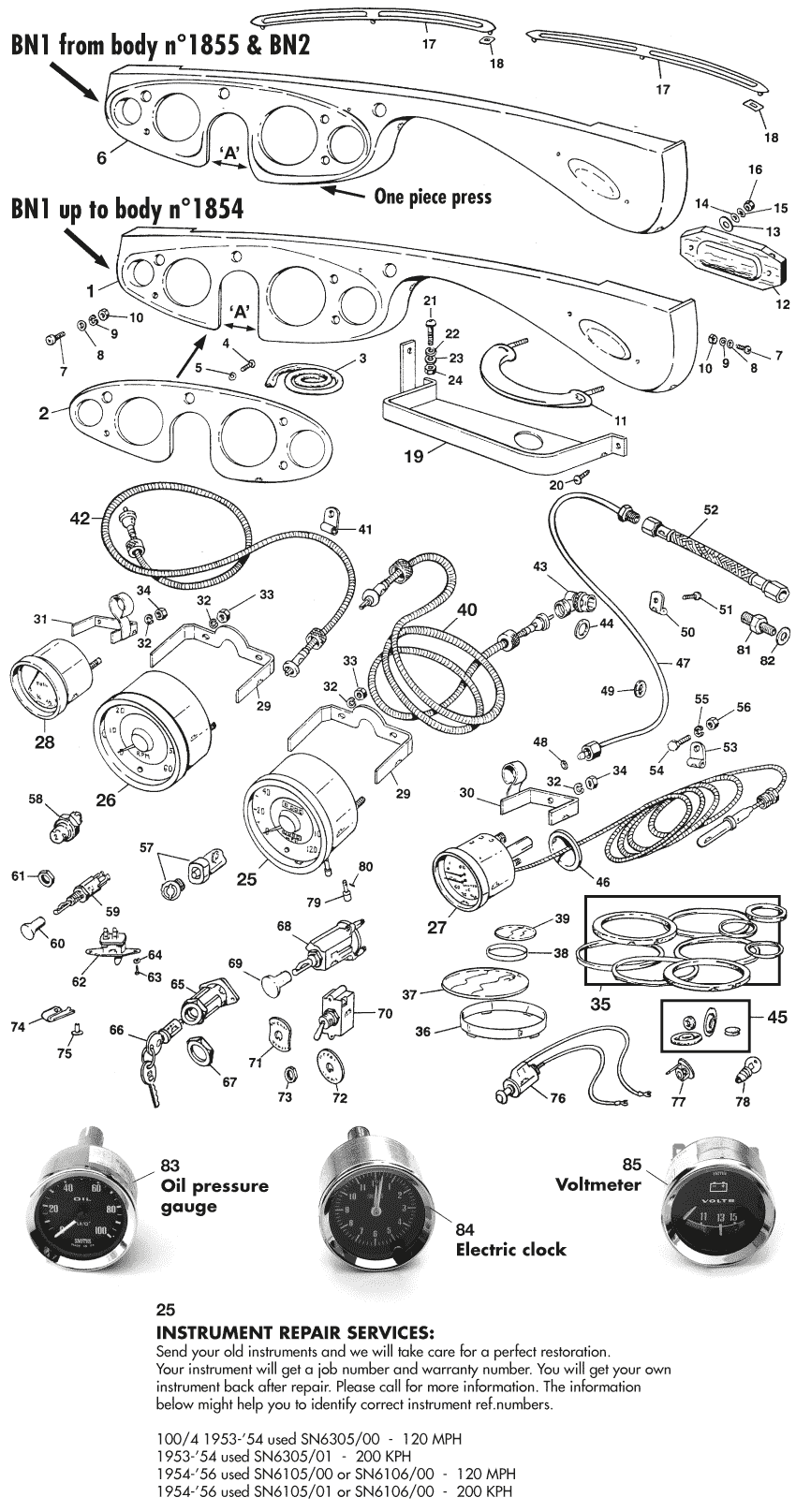 Austin Healey 100-4/6 & 3000 1953-1968 - Speedometers - 1