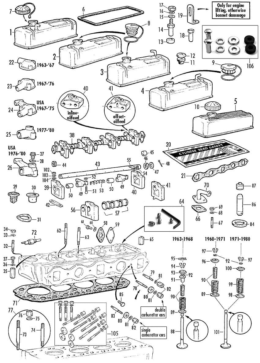 MGB 1962-1980 - Cylinder head bolts | Webshop Anglo Parts - Cylinder head - 1