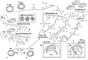 Puskurit, maskit & korin kromit - Mini 1969-2000 - Mini varaosat - Bumpers & wheel arch