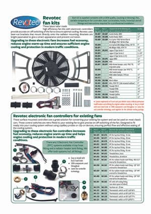 Engine jäähdytyksen parannukset & päivitykset - Austin-Healey Sprite 1964-80 - Austin-Healey varaosat - Cooling fan kits