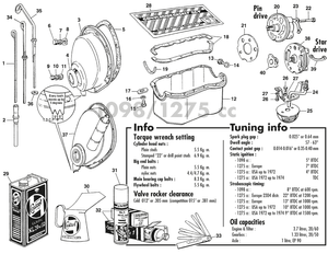 Moottorin ulommat osat - MG Midget 1964-80 - MG varaosat - Oilpump, sump 1098/1275