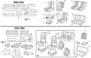 Sedili e Componenti - Mini 1969-2000 - Mini ricambi - Interior trim 1969-1977