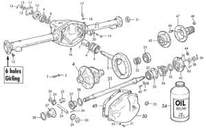 Girling rear axle | Webshop Anglo Parts