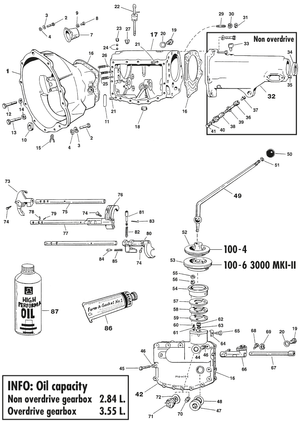 Manual gearbox - Austin Healey 100-4/6 & 3000 1953-1968 - Austin-Healey spare parts - Side change external
