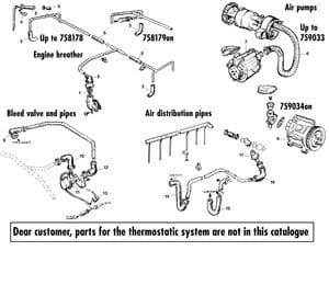 Air system | Webshop Anglo Parts