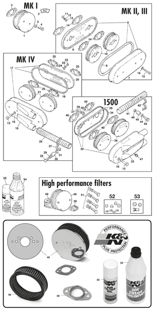 Air filters - Triumph Spitfire MKI-III, 4, 1500 1962-1980 - Triumph spare parts - Air filters twin carburettors