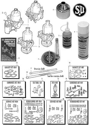 Carburettors - MGB 1962-1980 - MG spare parts - SU HS4 & HIF 4V & kits