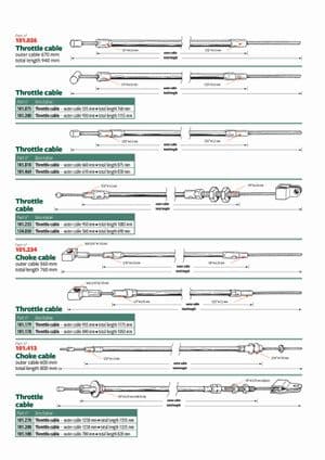 Cavi Aria e Acceleratore - British Parts, Tools & Accessories - British Parts, Tools & Accessories ricambi - Throttle cables