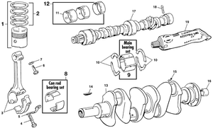 Moottorin sisemmät osat - Austin-Healey Sprite 1958-1964 - Austin-Healey varaosat - Pistons, crankshaft, bearings