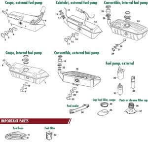 Fuel tanks & pumps - Jaguar XJS - Jaguar-Daimler spare parts - Fuel tanks