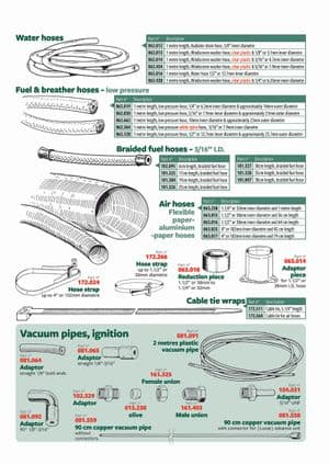 Durites - British Parts, Tools & Accessories - British Parts, Tools & Accessories pièces détachées - Pipes & hoses