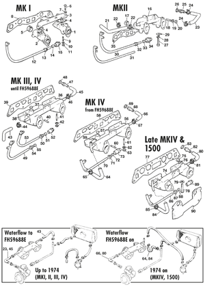 Inlet manifold - Triumph Spitfire MKI-III, 4, 1500 1962-1980 - Triumph spare parts - Inlet manifolds