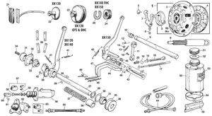 Manual gearbox - Jaguar XK120-140-150 1949-1961 - Jaguar-Daimler spare parts - Clutch system