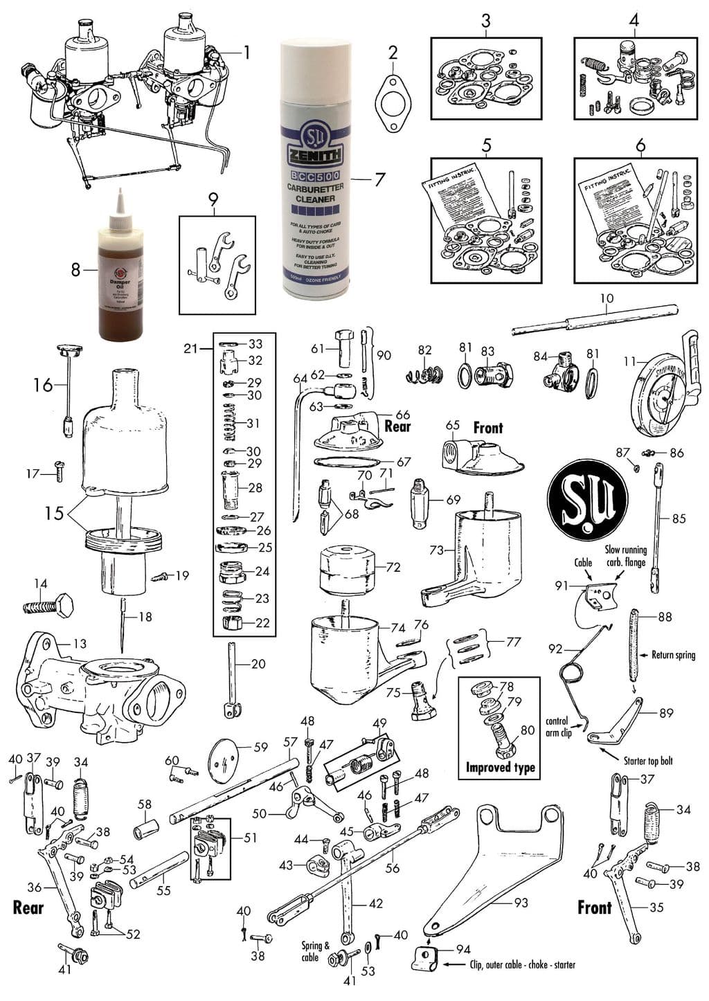 MGTC 1945-1949 - Arricchitori/ starter | Webshop Anglo Parts - 1