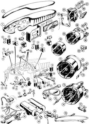 Tableau de bord - MGC 1967-1969 - MG pièces détachées - Dashbord USA
