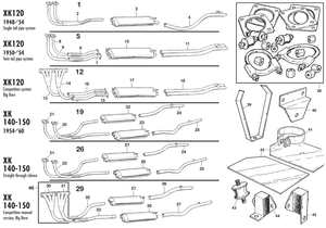 Exhaust system + mountings - Jaguar XK120-140-150 1949-1961 - Jaguar-Daimler spare parts - Exhaust