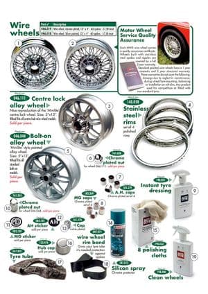 Roue à rayons & fixations - Austin-Healey Sprite 1964-80 - Austin-Healey pièces détachées - Wheels & wheel care