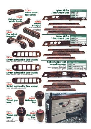 Dashboards & components - Mini 1969-2000 - Mini spare parts - Dashboards & accessories