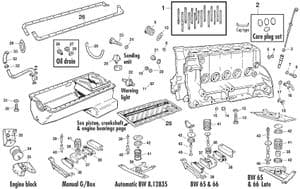 XJ6 block & mountings | Webshop Anglo Parts