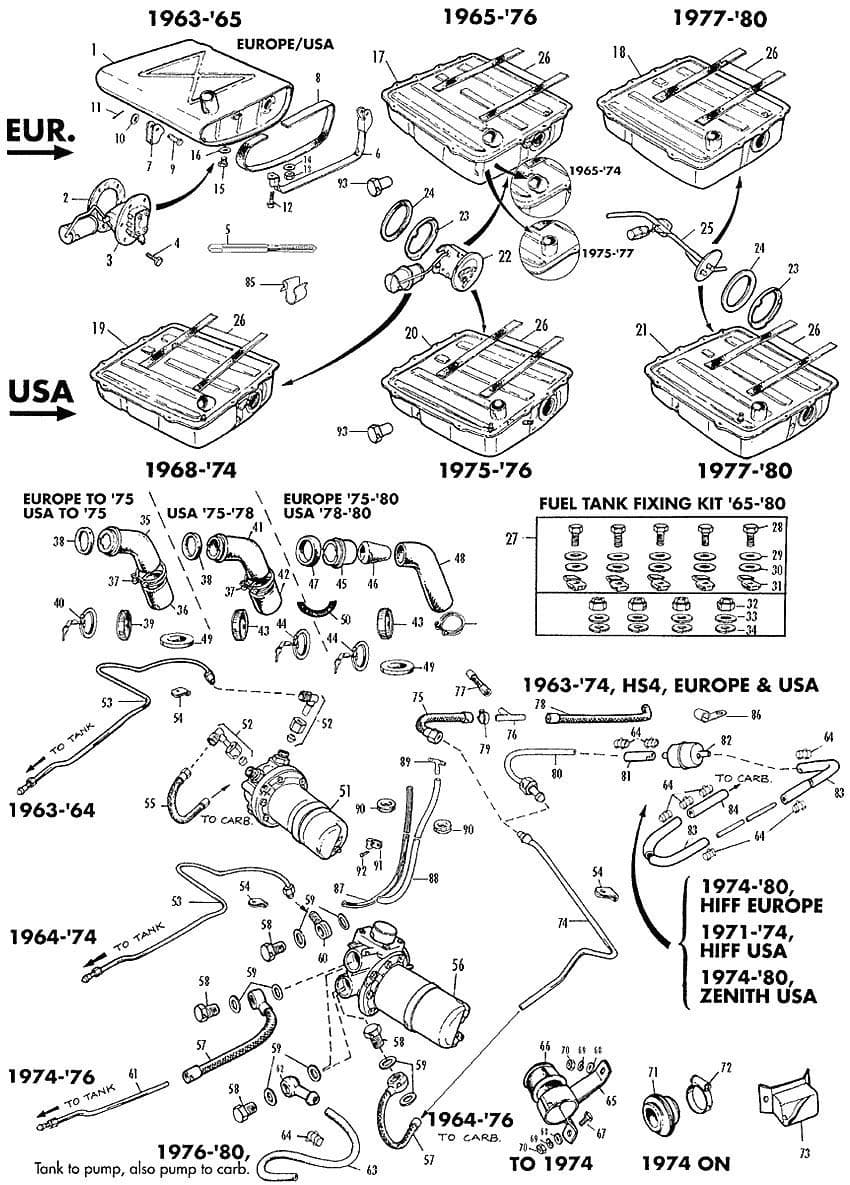 MGB 1962-1980 - Tappi benzina e coperchi - 1