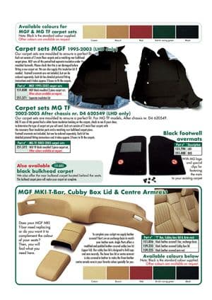 Interior styling - MGF-TF 1996-2005 - MG spare parts - Mats, carpets & trim