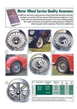 Roues - Triumph TR5-250-6 1967-'76 - Triumph pièces détachées - Center lock wheels