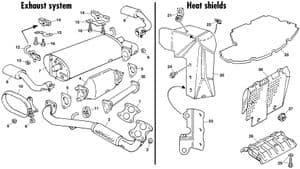 Exhaust system + mountings - MGF-TF 1996-2005 - MG spare parts - Exhaust & heat shields