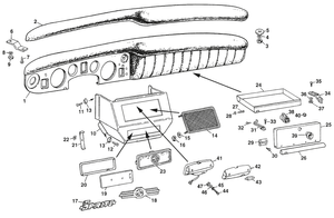 Dashboard & components - Austin-Healey Sprite 1964-80 - Austin-Healey spare parts - Dashboards USA 1967-on