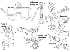 Circuit d'essence - MGF-TF 1996-2005 - MG pièces détachées - Fuel system