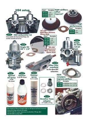 Engine tuning - Morris Minor 1956-1971 - Morris Minor spare parts - Carburettors