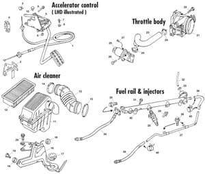 Engine controls & speed control - MGF-TF 1996-2005 - MG spare parts - Accelerator, air & fuel