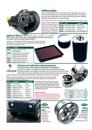 Differentials, engine improvement | Webshop Anglo Parts