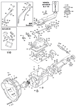 Manual gearbox - Triumph GT6 MKI-III 1966-1973 - Triumph spare parts - Gearbox - External