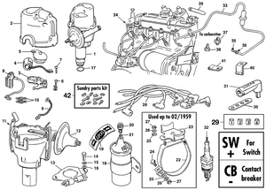 Ignition system - Austin-Healey Sprite 1958-1964 - Austin-Healey spare parts - Ignition system