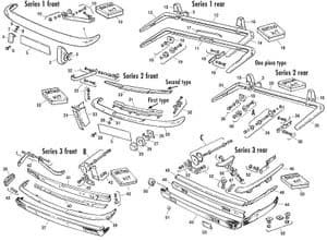 Pare-chocs, calandre et finitions exterieures - Jaguar XJ6-12 / Daimler Sovereign, D6 1968-'92 - Jaguar-Daimler pièces détachées - Bumpers